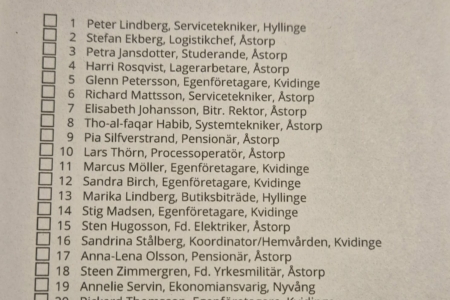 Kryssa en Sverigedemokrat