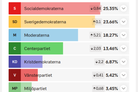 Tack!