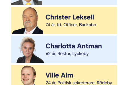 Sverigedemokraterna Karlskronas främsta kandidater inför valet den 13 september 2026!