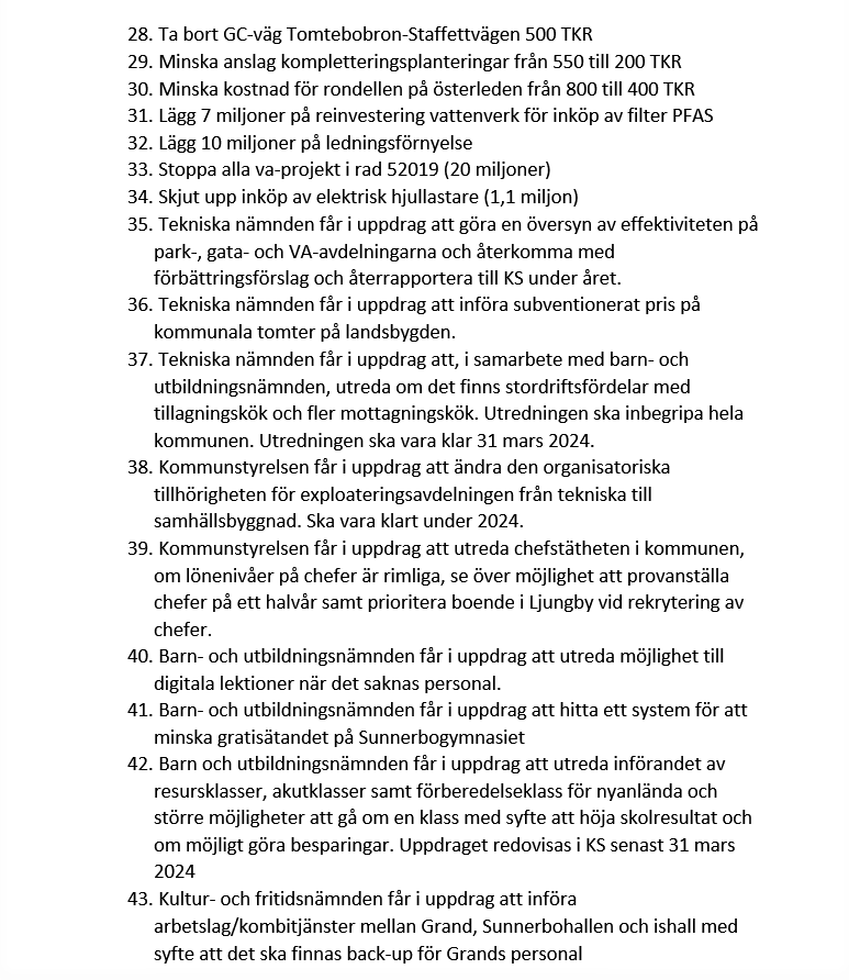 Lista på SDs säryrkanden