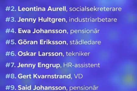 SD Mullsjö presenterar valsedeln för 2026