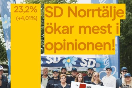 SD Norrtälje ökar mest opinionen!
