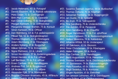 SD Norrtäljes valsedel 2026