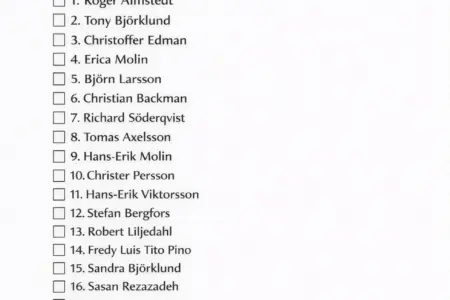 Ett härligt sammansatt team för valet 2026