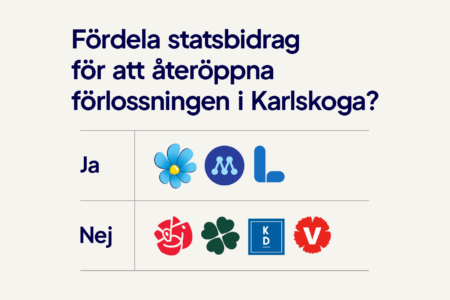 Sossarna stoppar att del av statsbidrag riktas till förlossningsenheten vid Karlskoga lasarett