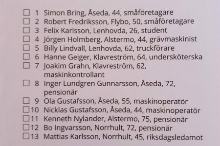 Valsedel 2022 Uppvidinge