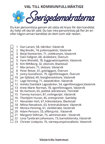 Valsedel SD Västervik 2026